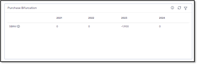 Group Shape To Image