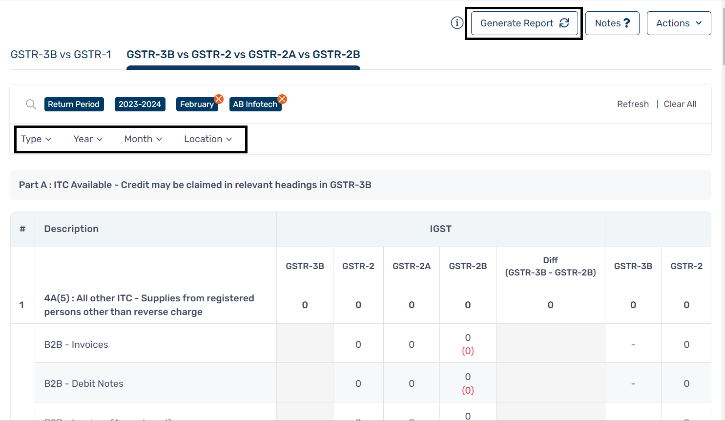 GSTR-3B Vs 1 & GSTR-3B ,2 , 2A,2B Comparison Report